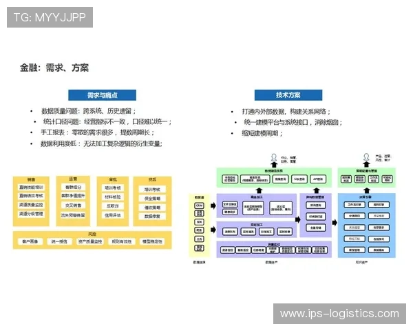 币游旗舰：在区块链技术支持下实现旅游行业数字化转型的创新实践路径