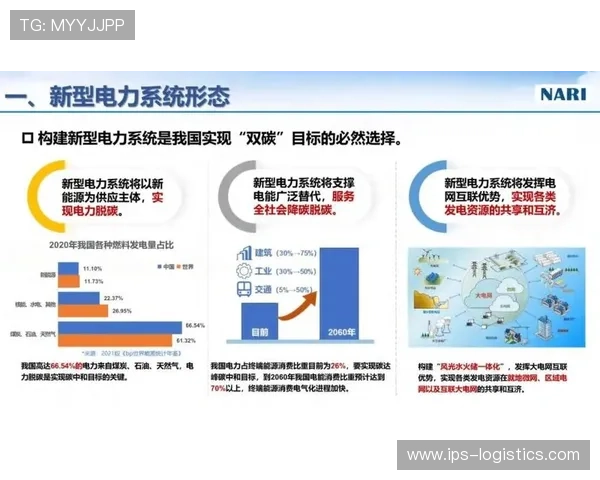 未来十年PA厅电投厅的技术发展方向与挑战展望
