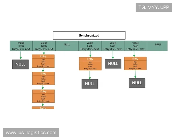 深入分析ob真人厅官网的安全性与信誉保障