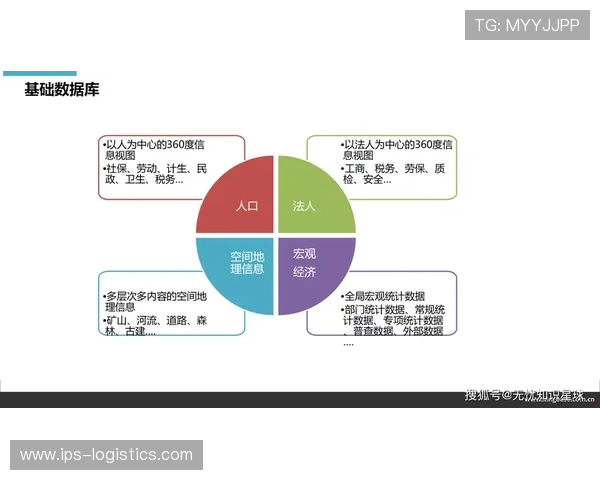 未来几年ag视讯公司在数字化转型中的关键战略布局分析